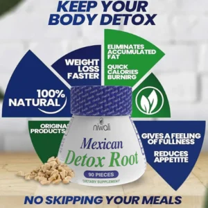 Weight Loss Supplements | NIWALI Mexican Detox Root